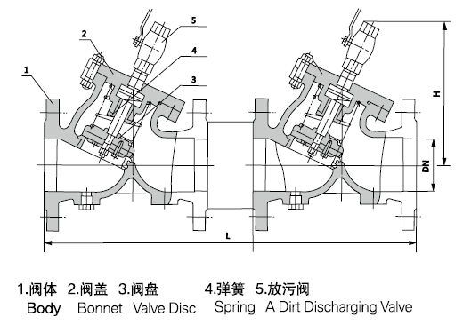 叼嘿视频下载閥門官網