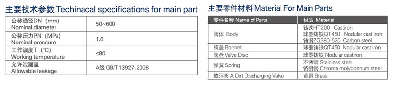 叼嘿视频下载閥門官網