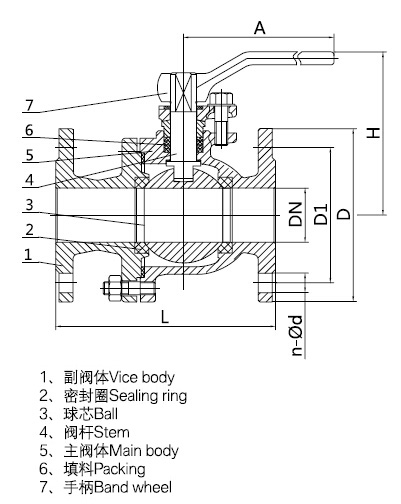 叼嘿视频下载閥門價格